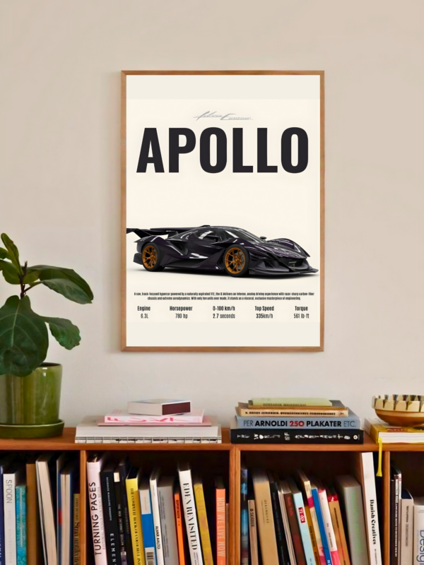Cars & Bikes | Icons of the Asphalt | Automotive Poster