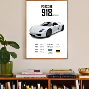 Cars & Bikes | Icons of the Asphalt | Automotive Poster
