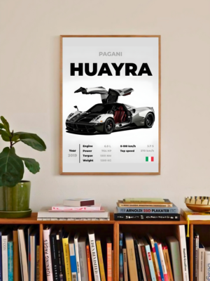 Cars & Bikes | Icons of the Asphalt | Automotive Poster