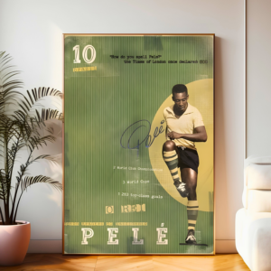 Football | Masterclass in Motion | Champions Art Poster