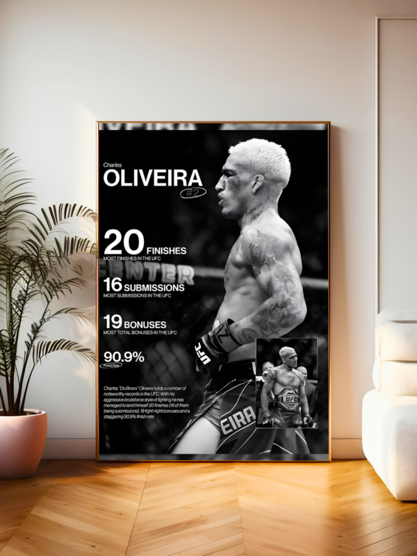 UFC & Boxing | Blood, Sweat, and Iron | Combat Edition Poster