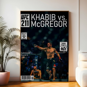 UFC & Boxing | Blood, Sweat, and Iron | Combat Edition Poster