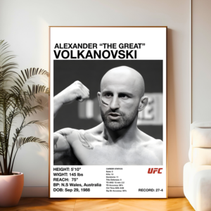 UFC & Boxing | Blood, Sweat, and Iron | Combat Edition Poster
